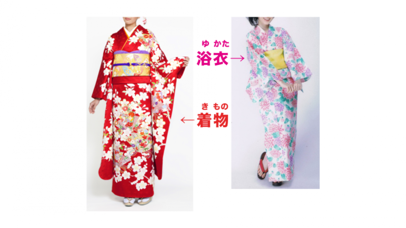 Sự khác biệt của Yukata và Kimono - Du học Nhật Bản, Đào tạo tiếng Nhật